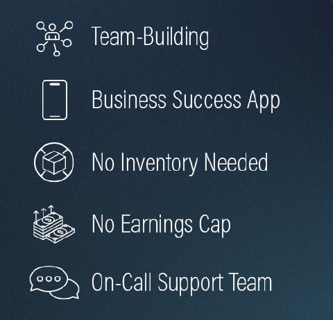 Success List